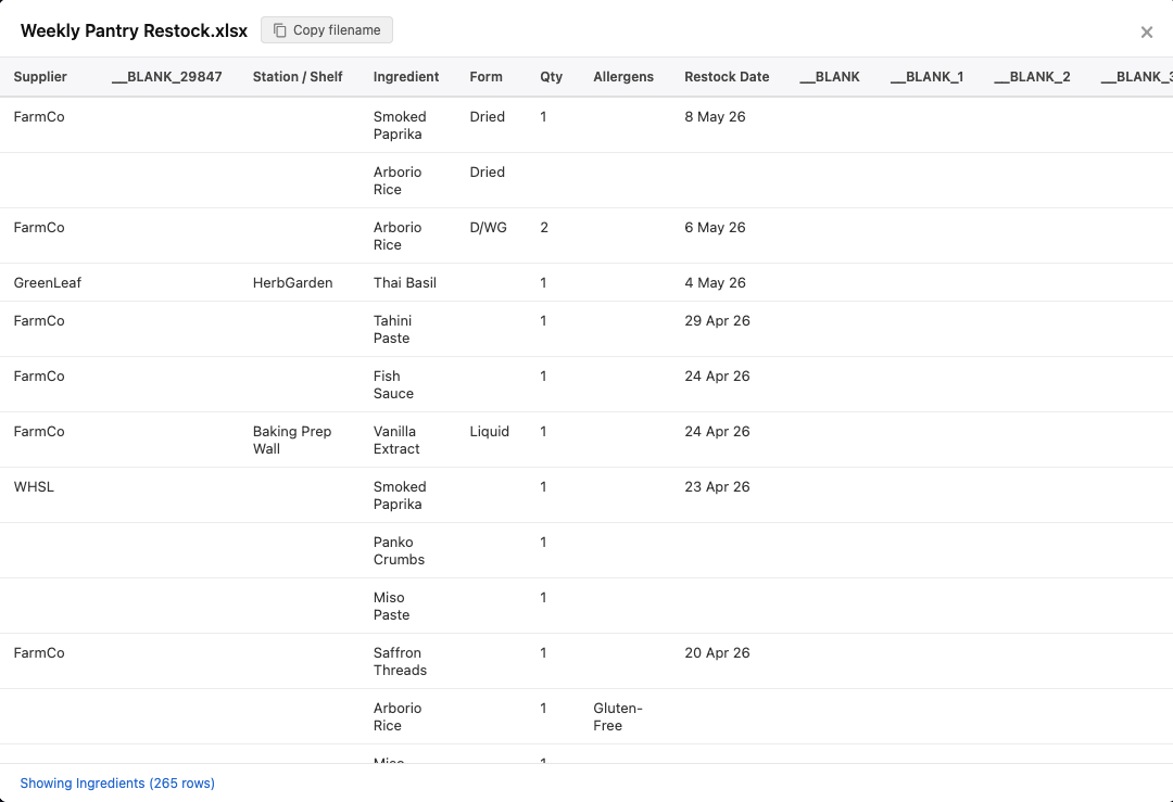 JSON output of an Excel file bloated by invisible formatting across empty columns