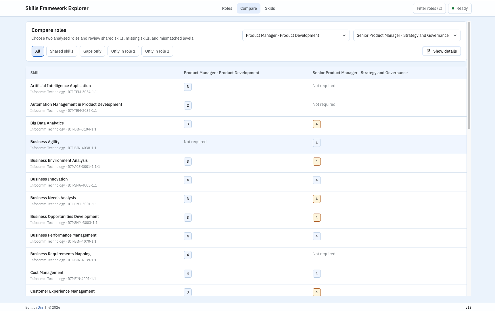 Skills Framework Explorer interface comparing occupations and skill relationships.